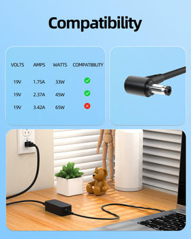 Package box and cord of the Superer 45W charger ready to power your laptop