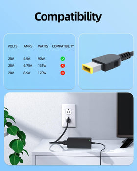 Superer 90W charger cable and connectors ready for desk setup.