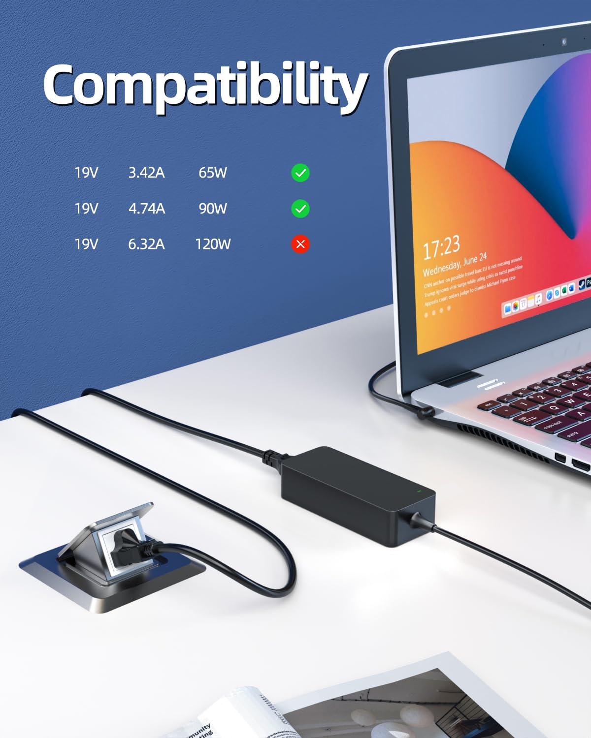 Superer 90W charger for Asus M1703Q offers stable power for work sessions.