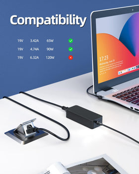 Superer 90W charger for Asus M1703Q offers stable power for work sessions.