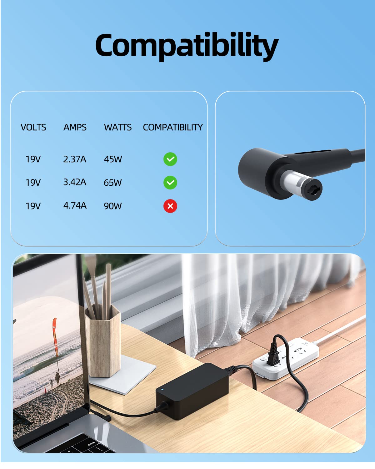 Superer charger for VG27AQ maintains consistent 19V power for smooth visuals.