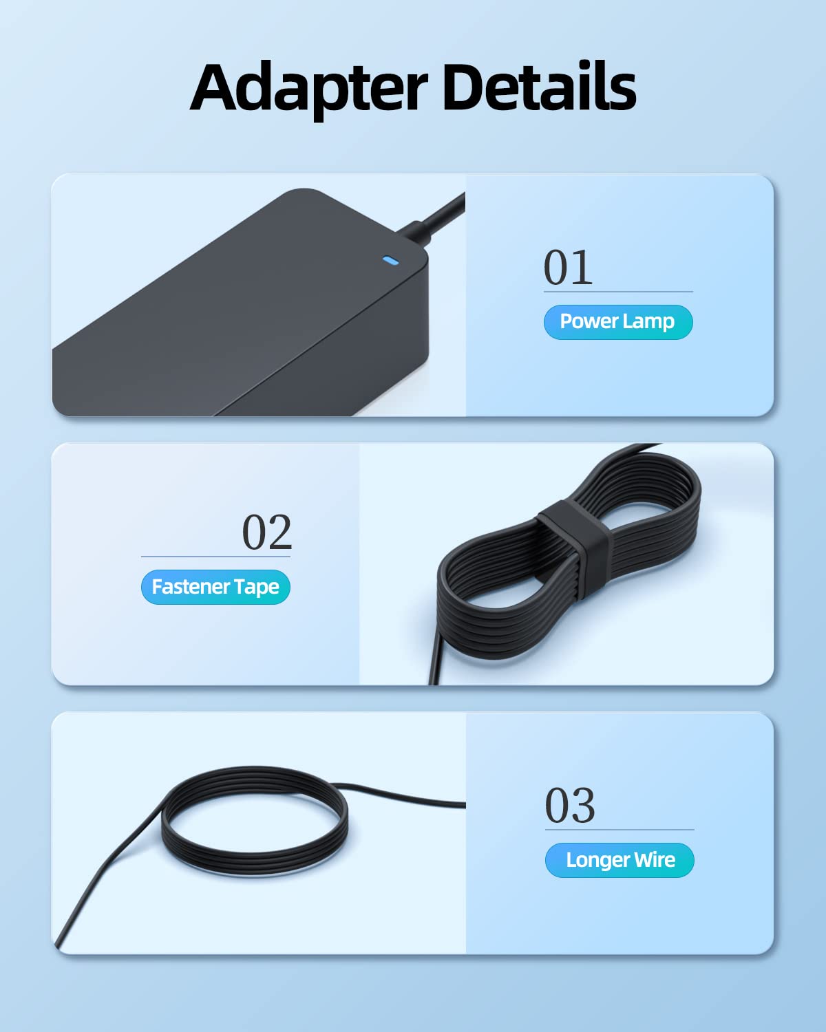 Compact power adapter shown beside monitor with 19V output and 65W capacity.