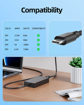 Superer adapter with detachable AC cord ready for travel and convenience