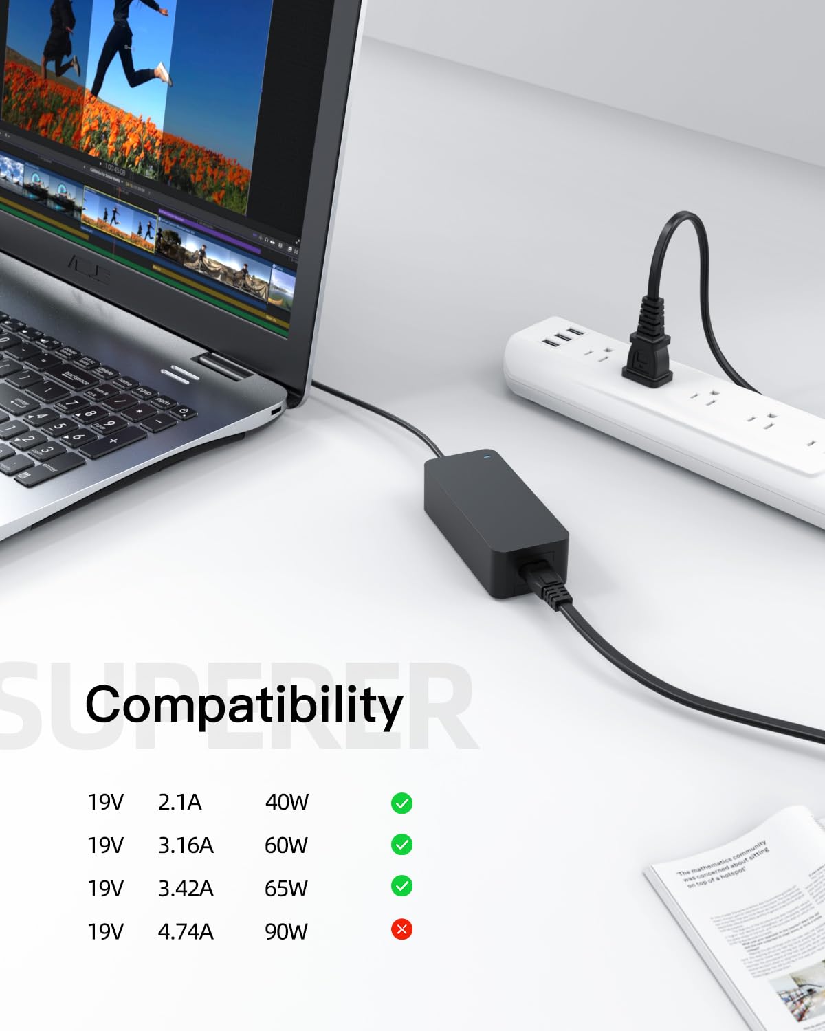 Superer adapter with detachable power cord ready for immediate use