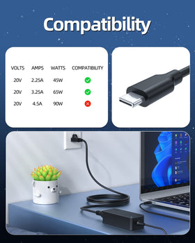 Superer charging indicator on the adapter shows status at a glance.