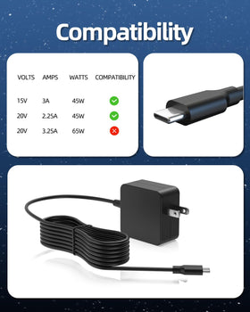 Superer closeup of USB‑C port ensuring correct fit and reliable power transfer