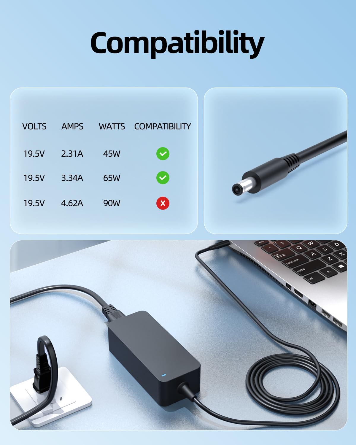 Includes 7.4mm adapter for wider compatibility during charging.