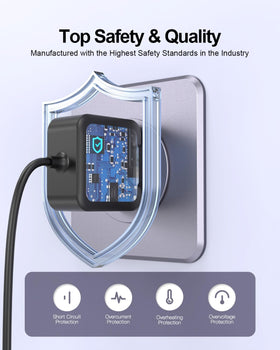 Superer 65W USB-C PD port powers laptops and devices quickly.