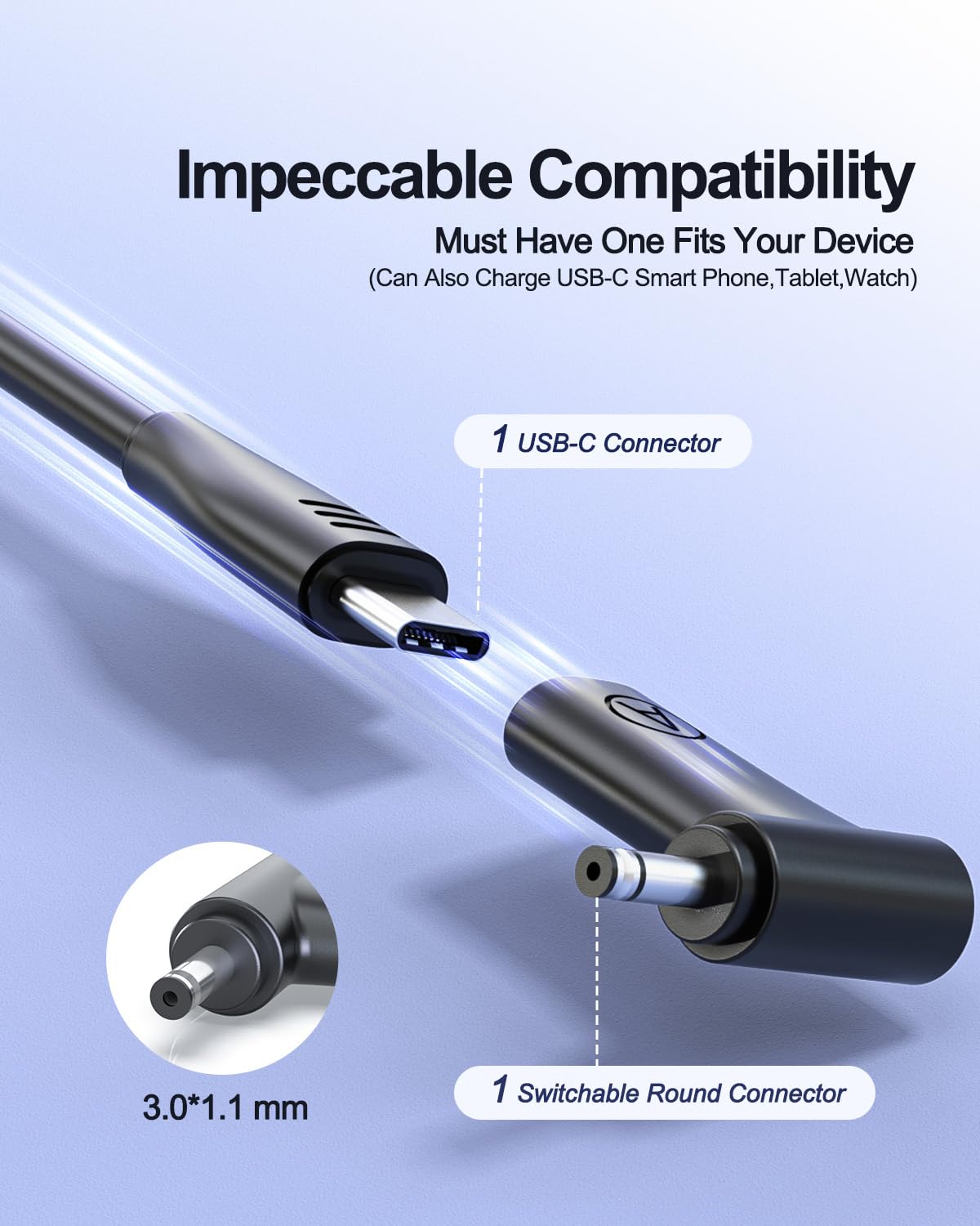 Superer GaN technology charger showing compact, travel-friendly design for fast charging