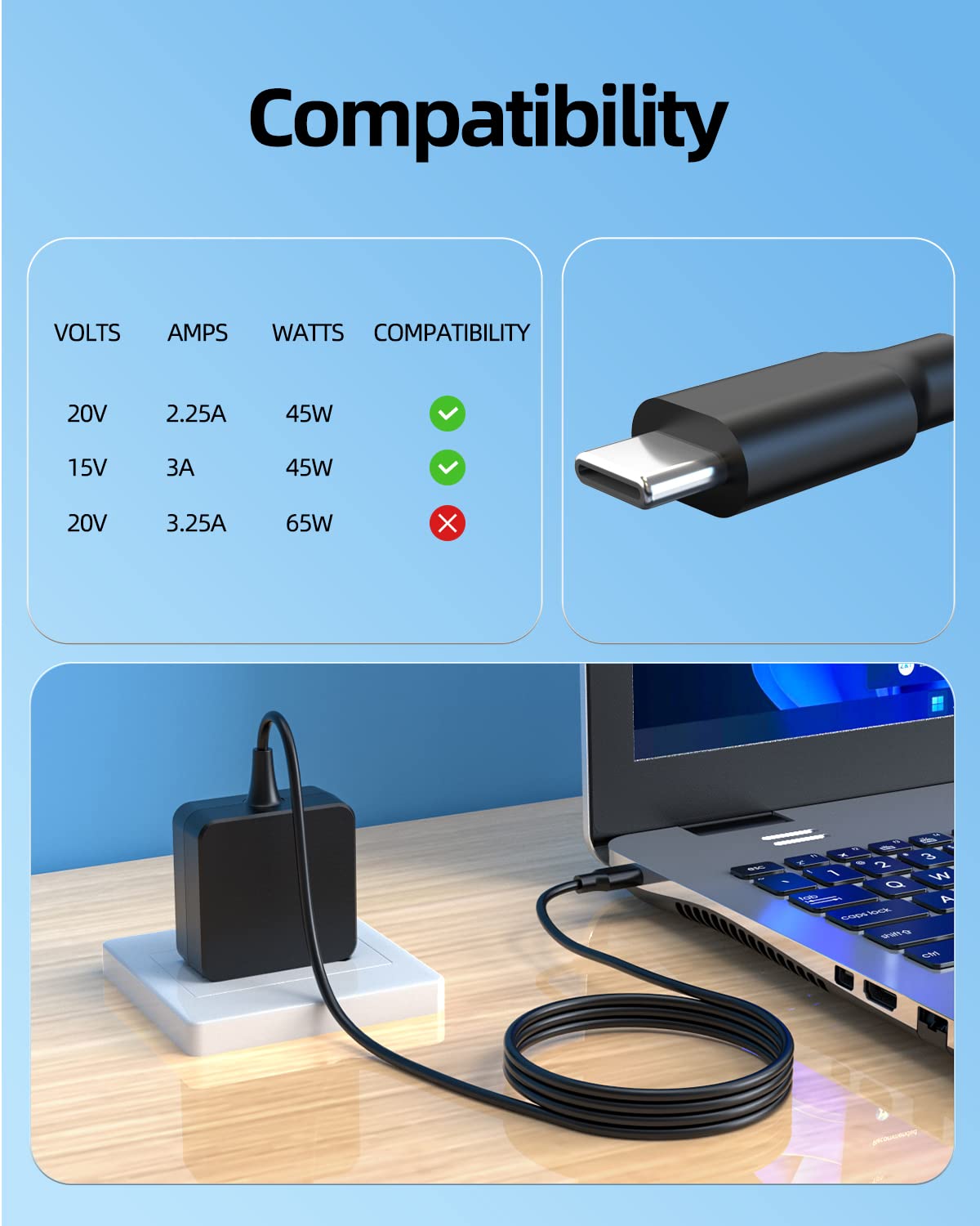 Superer connected to Asus Chromebook demonstrating fast reliable charging