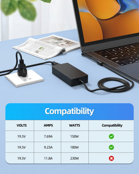 Superer adapter plugged into Anker Nebula Cosmos projector delivering reliable power
