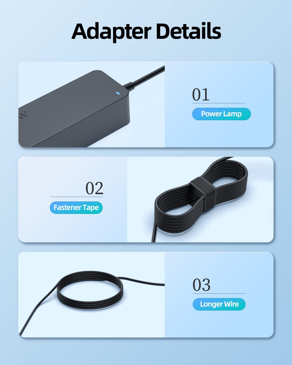 Travel friendly Superer PD 65W USB-C Turbo Charger for office and on the go
