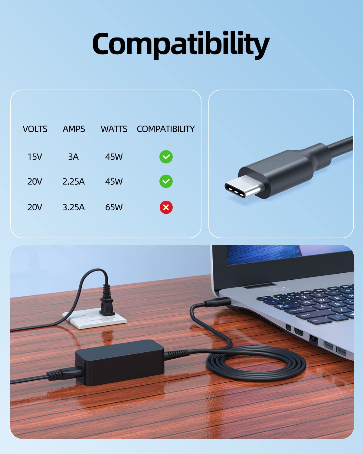 Superer charger with attached power cord ready to plug in, convenient setup