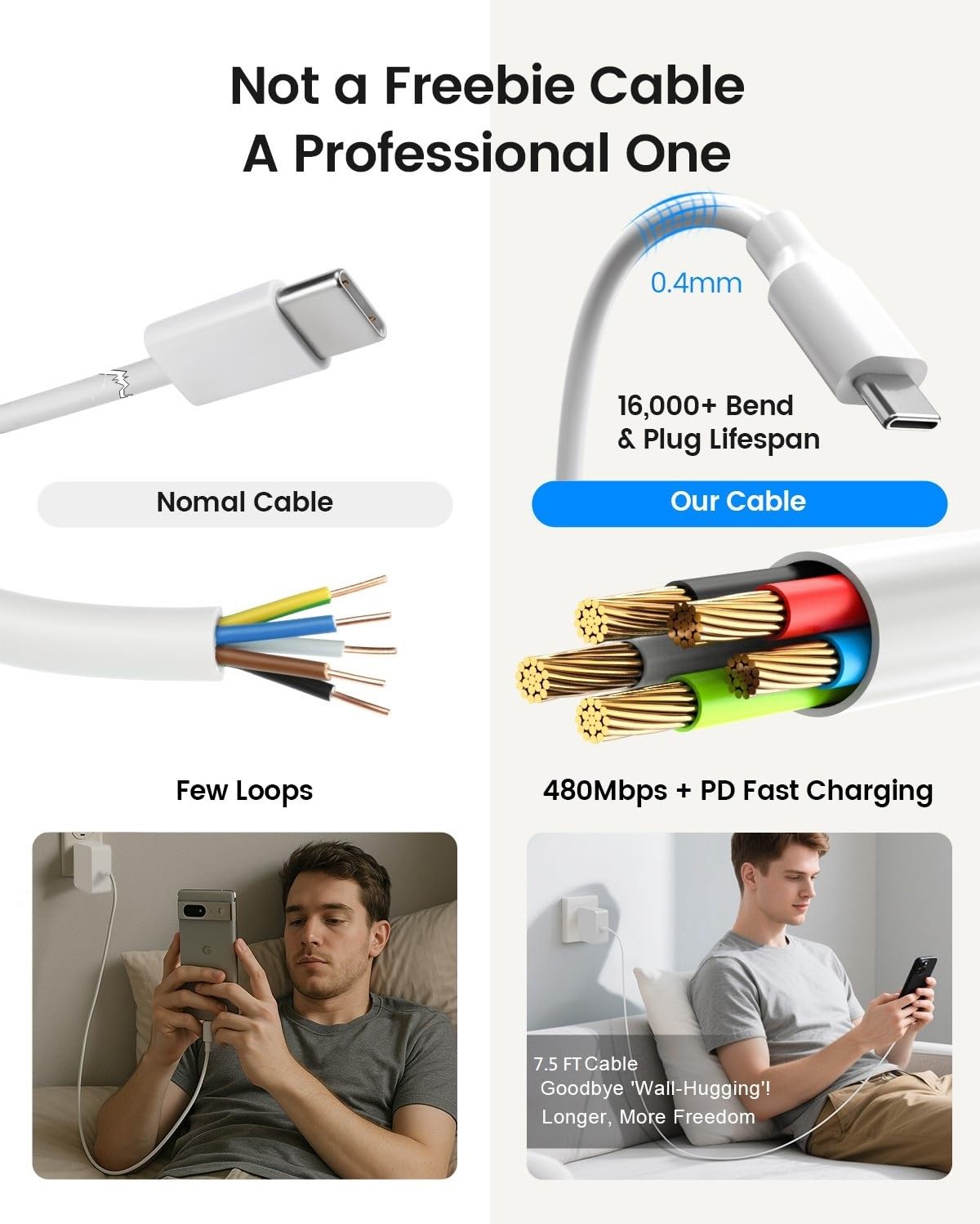 Superer slim plug and body that saves bag space and offers portability benefit