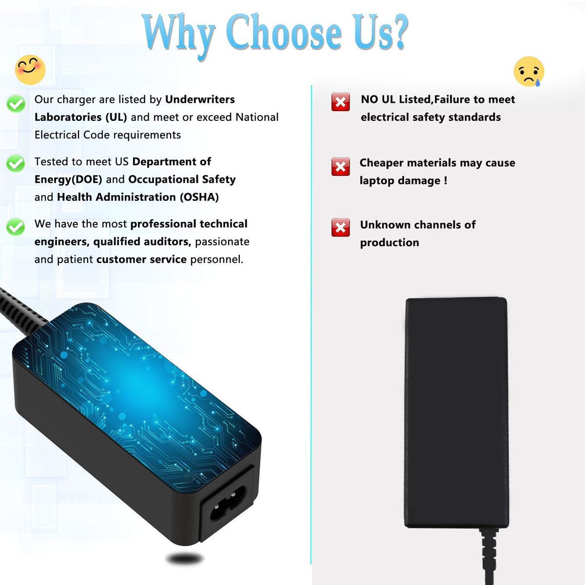 Superer power adapter with cable included; convenient setup for home workspace.