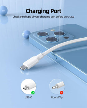 Superer Type-C 65W charger side ports for versatile device charging