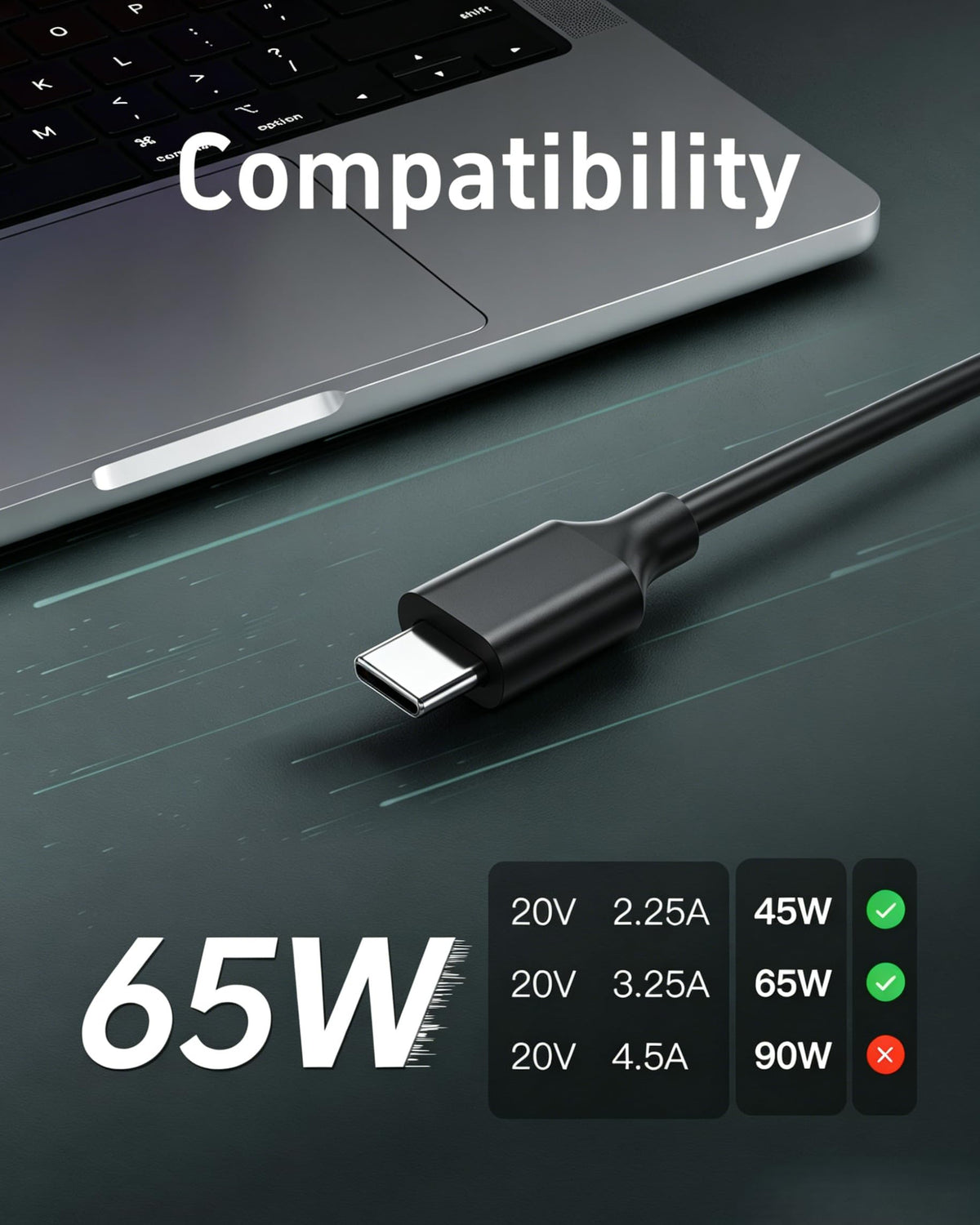 Superer USB-C charger suited for Chromebooks and ExpertBooks