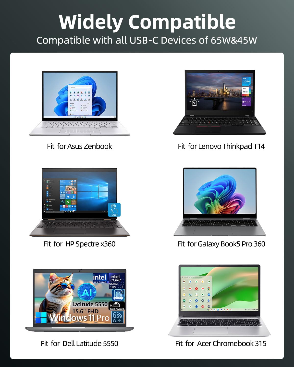 Universal compatibility: supports 65W and 45W devices across brands