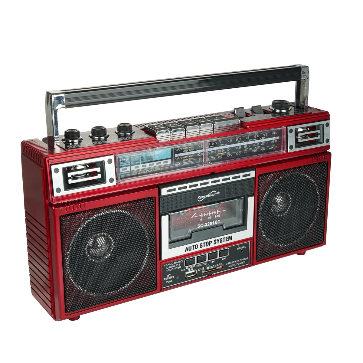 Supersonic SC-3201BT in outdoor picnic setting, portable Bluetooth and radio convenience