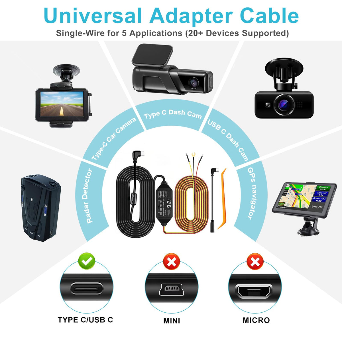Suplogico dash cam hardwire kit volt display for quick battery checks.