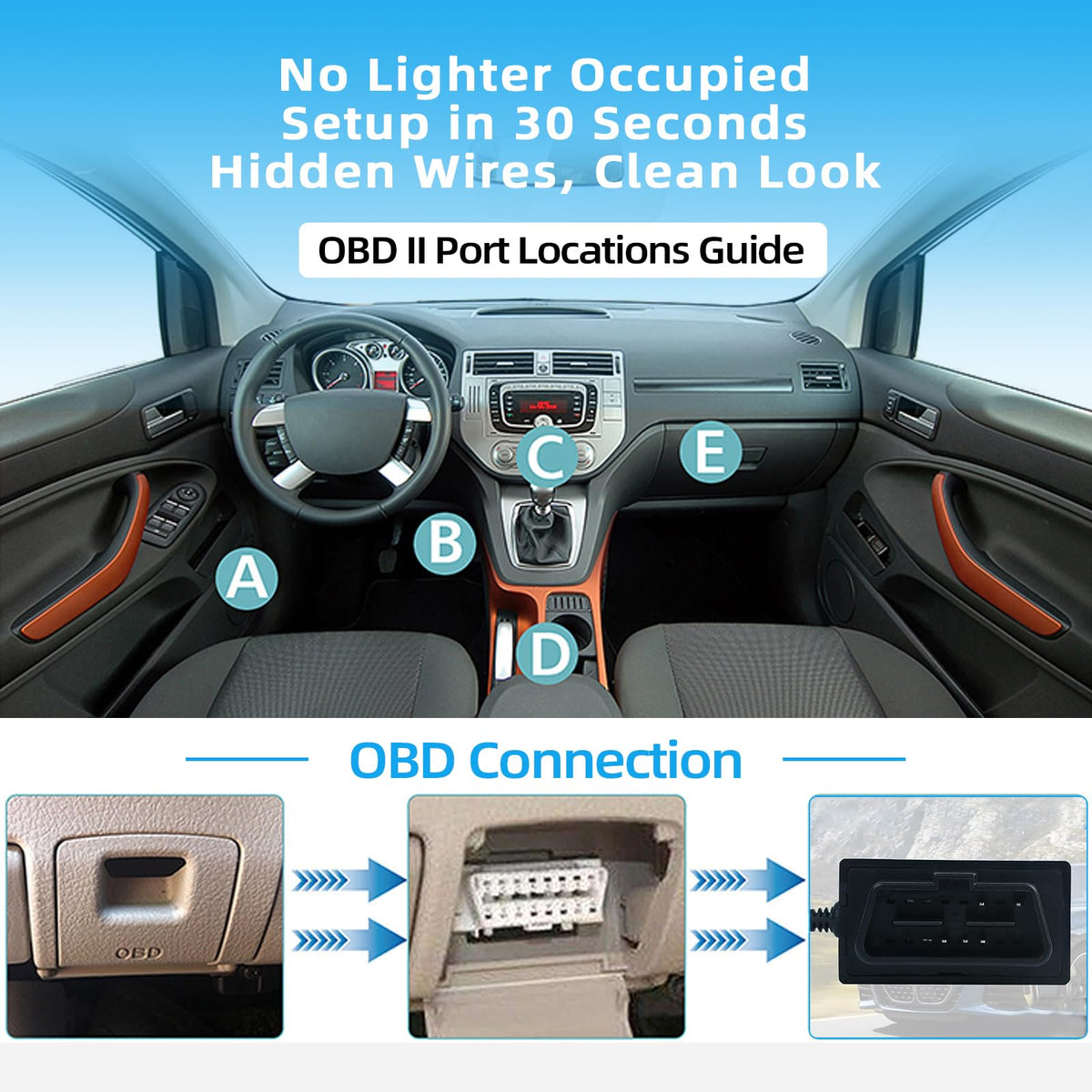 Suplogico cable near OBD port showing size and easy plug-in fit