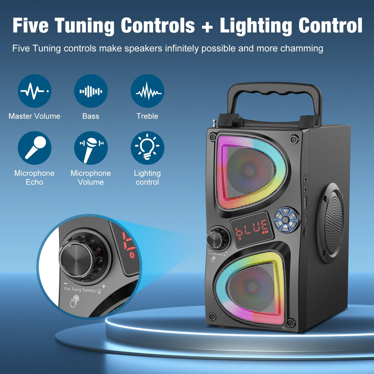 SUPNIU A50 back ports showing AUX USB TF and power for versatile connections