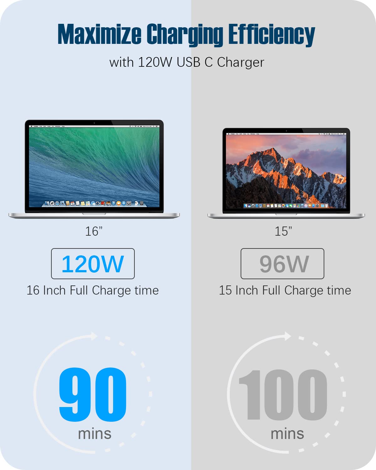 Suprspc foldable plug folded into charger, saves space and protects laptop surfaces