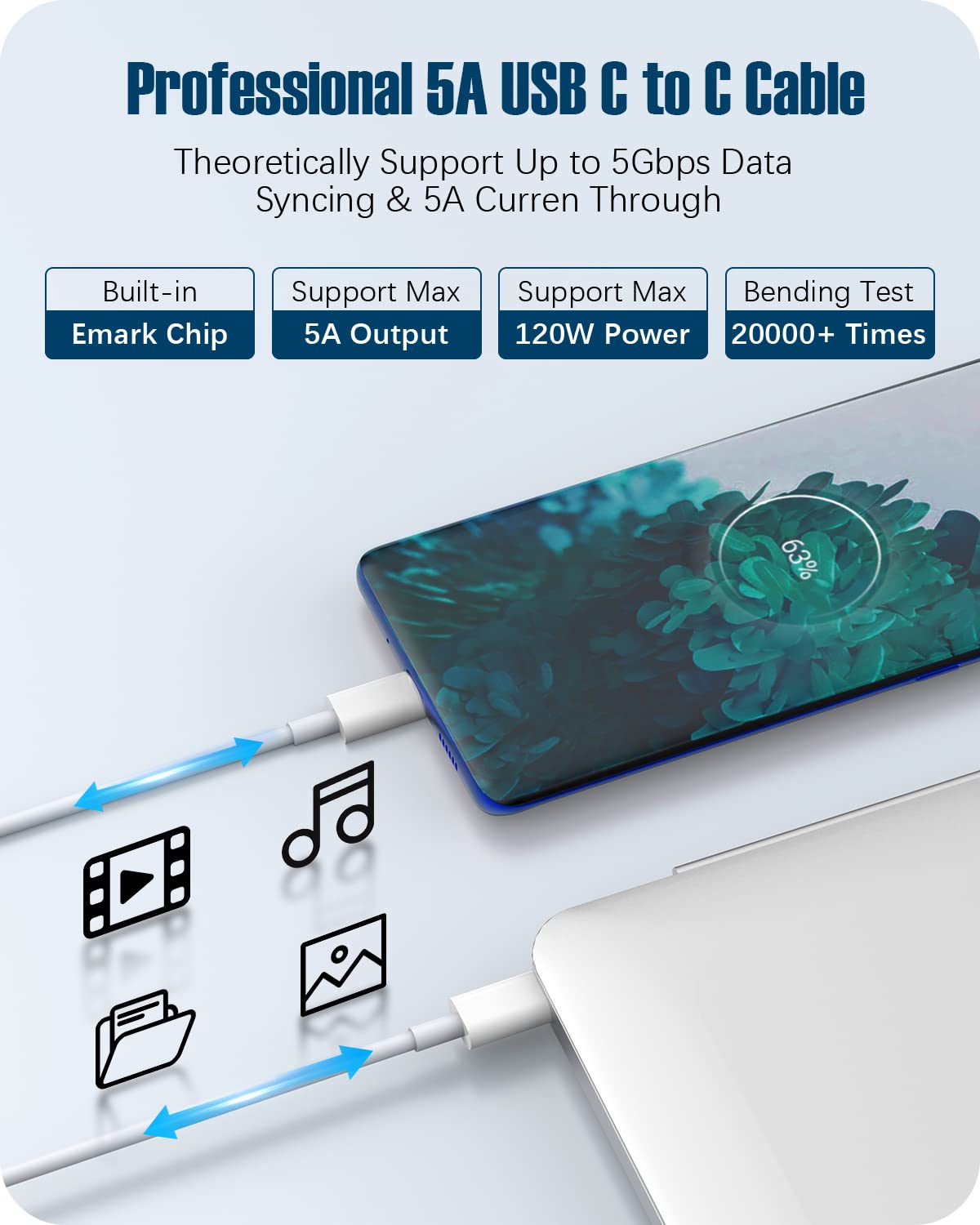 Suprspc label and specs closeup, showing 120W output and safety certifications