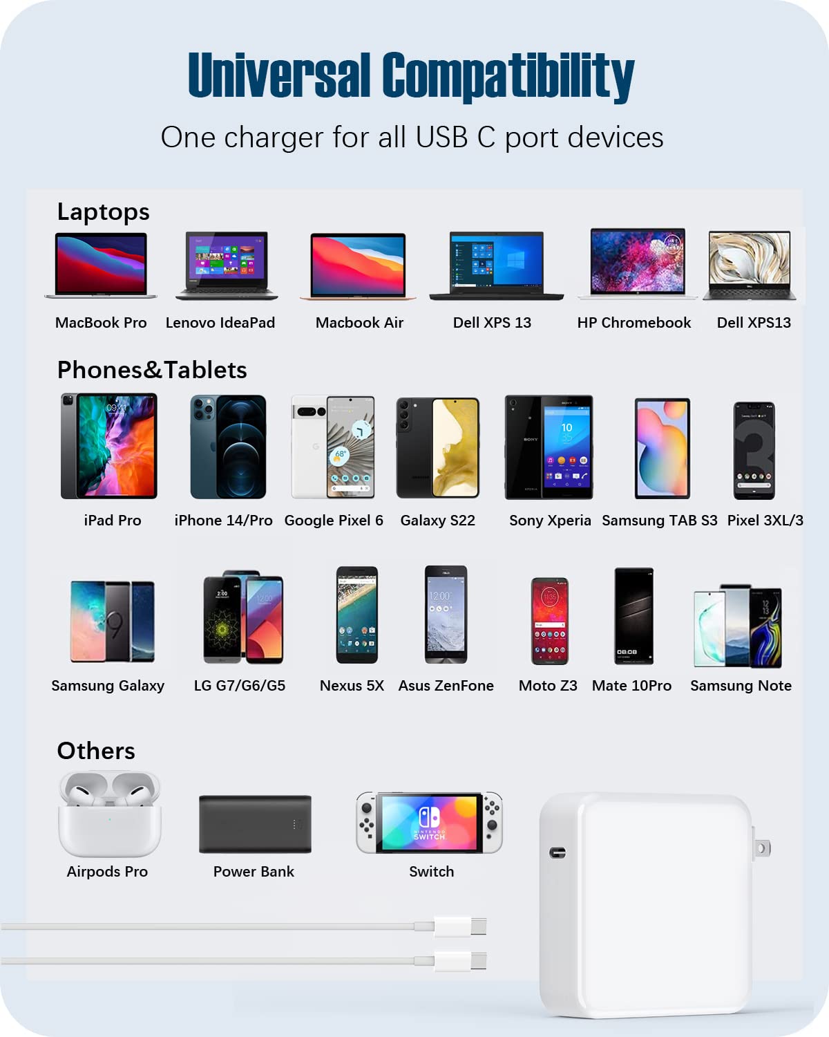 Suprspc size comparison next to a smartphone, compact high‑wattage charger for travel