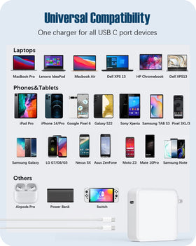 Suprspc size comparison next to a smartphone, compact high‑wattage charger for travel