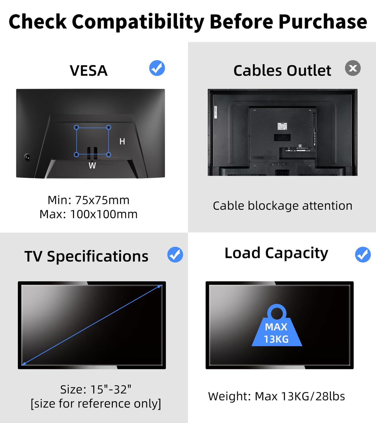 suptek cable ties organizing cords for tidy installation and safety benefit