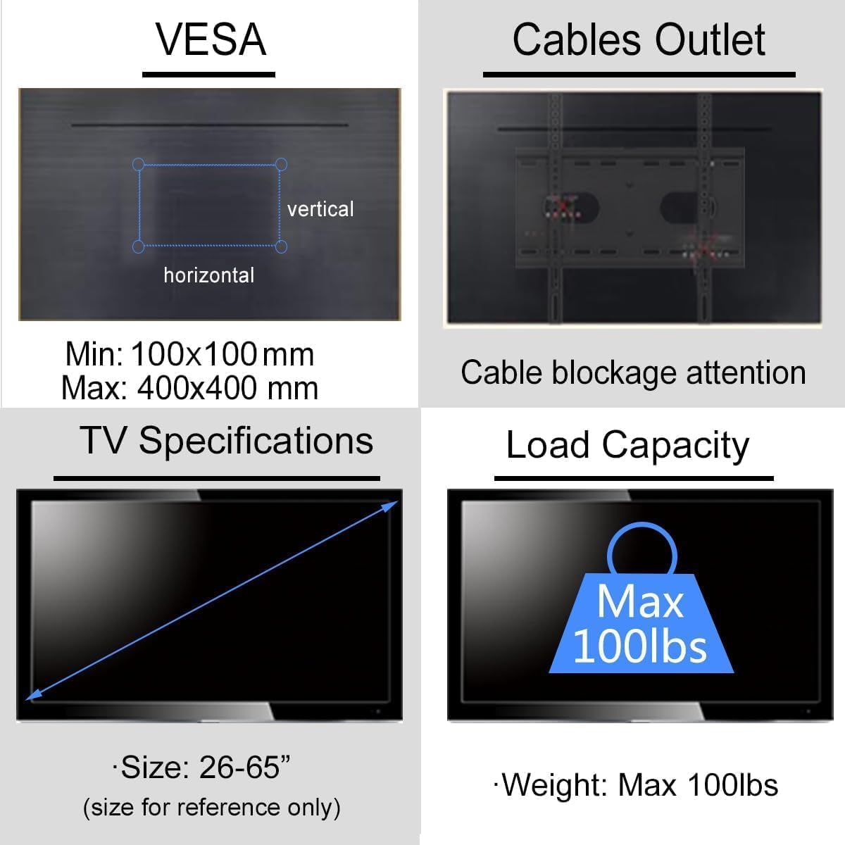 Suptek MC4602 integrated cable management for tidy cords