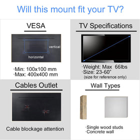 Suptek mount positioned close to wall at 2.36 inches to save space