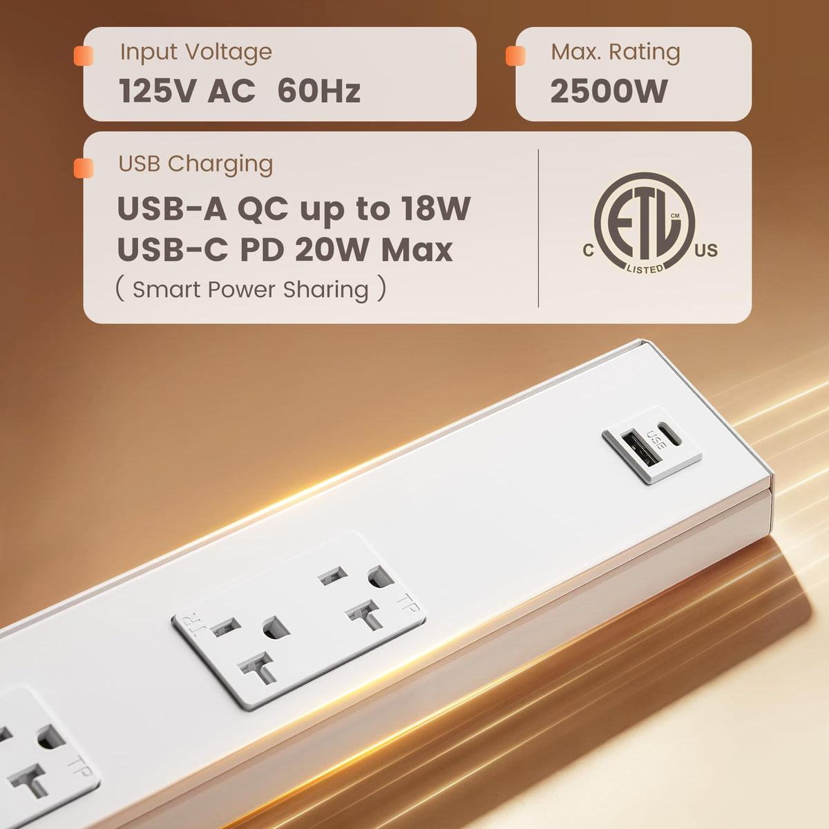 SURAIELEC trapezoid aluminum housing highlighting durable ETL-listed build