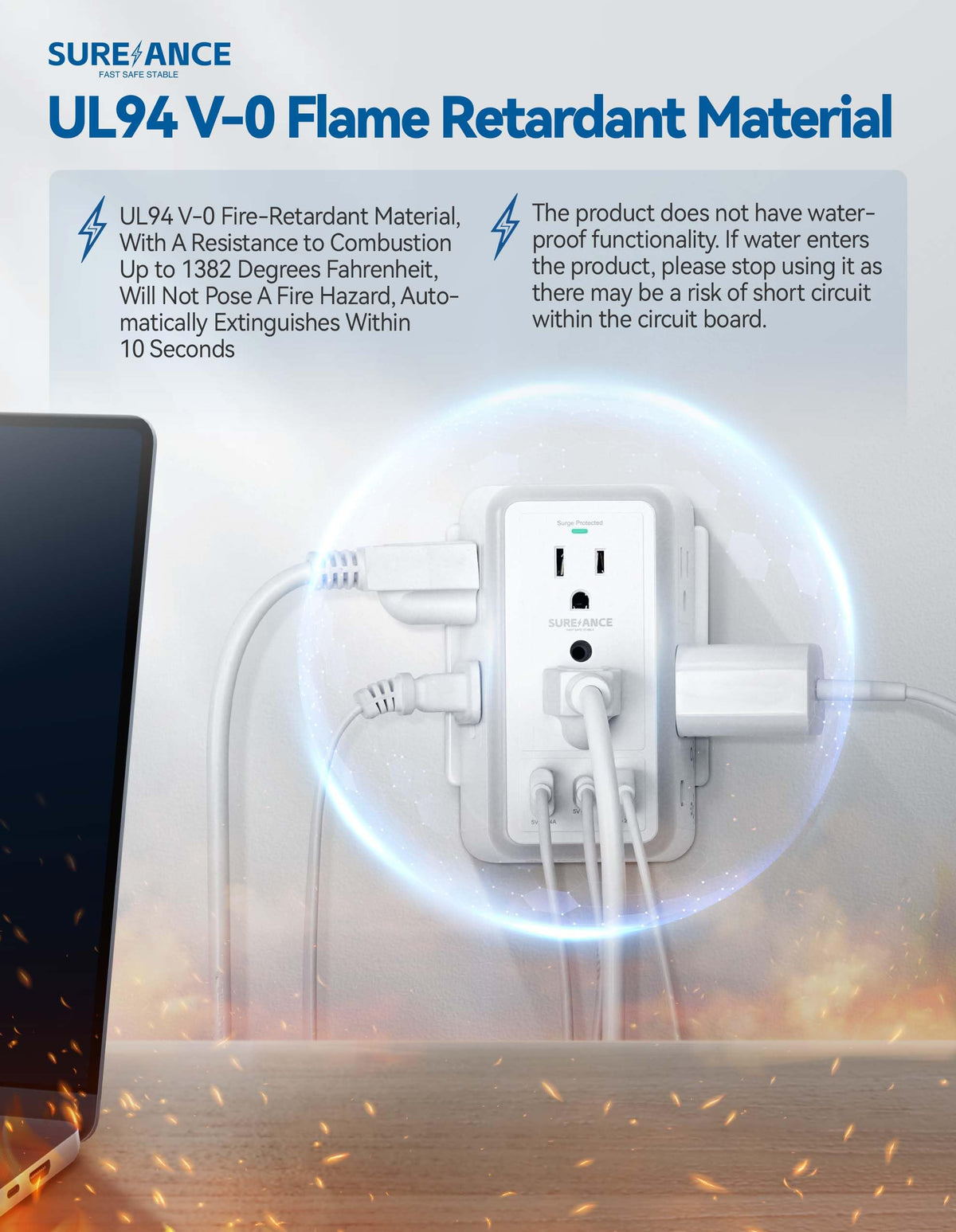SUREANCE surge protection with 1050J and flame-retardant casing