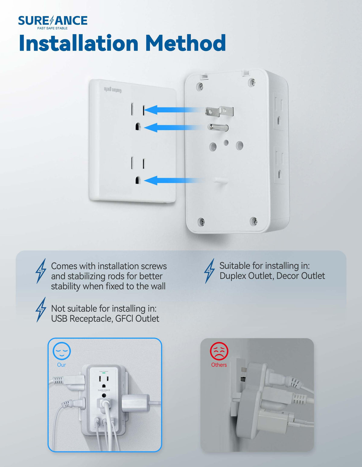 SUREANCE wall-mount design offers stable installation