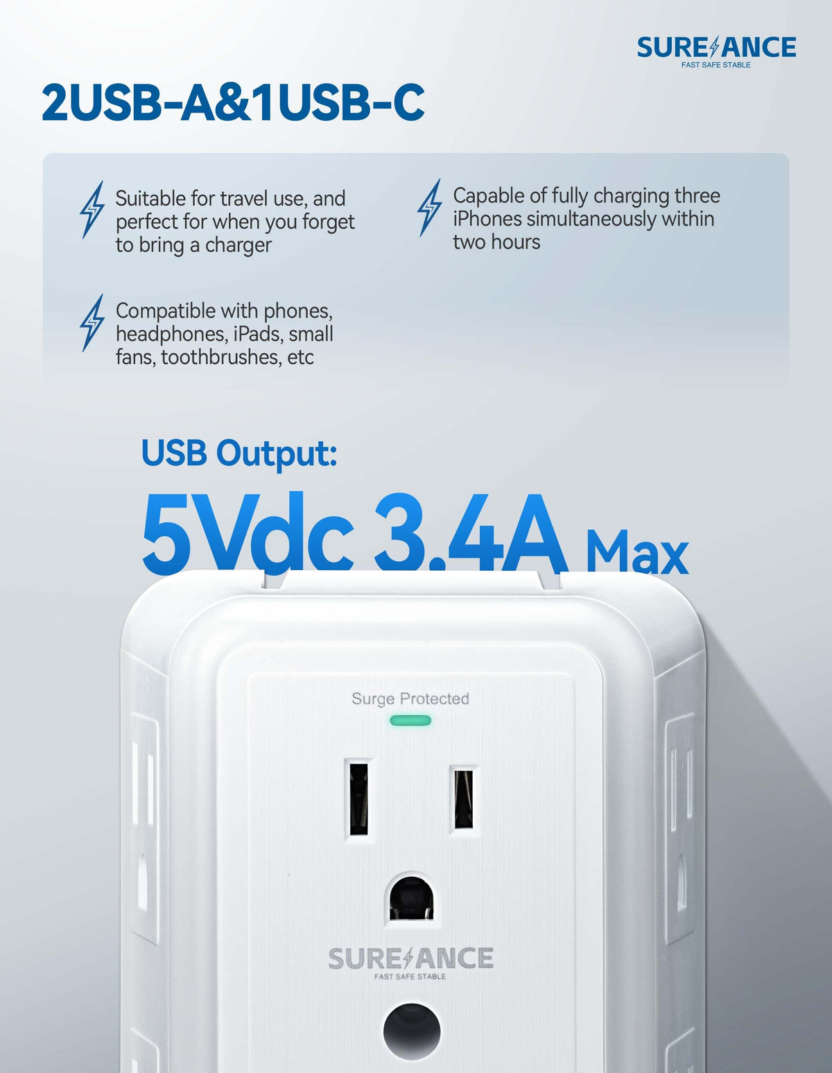 SUREANCE wide-spaced outlets fit larger plugs and adapters