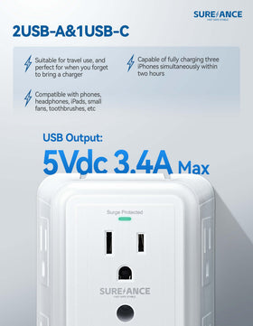 SUREANCE wide-spaced outlets fit larger plugs and adapters