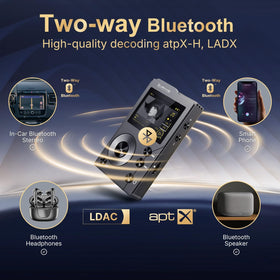 Surfans F20 64GB card included helps build offline library.