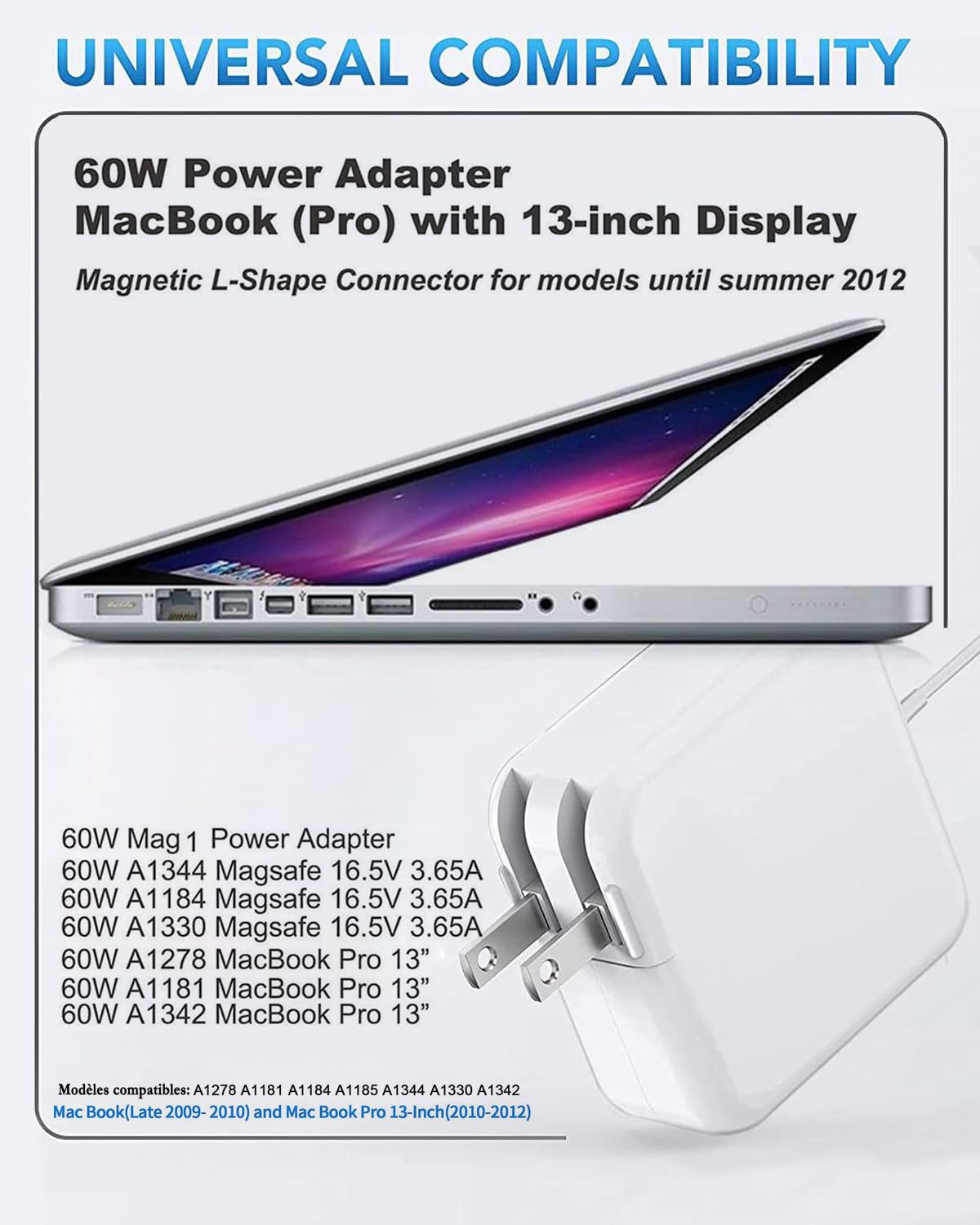 LED indicator on SURGKET charger showing charging status for MacBook Pro.