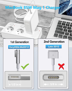 SURGKET compatibility with older MacBook Pro models supports versatile use.