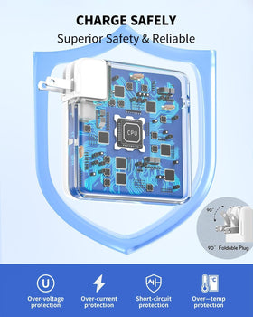 SURGKET powering MacBook Air 13-inch, fast 140W PD charge support