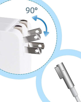 SURGKET LED indicators show amber charging and green full charge at a glance.
