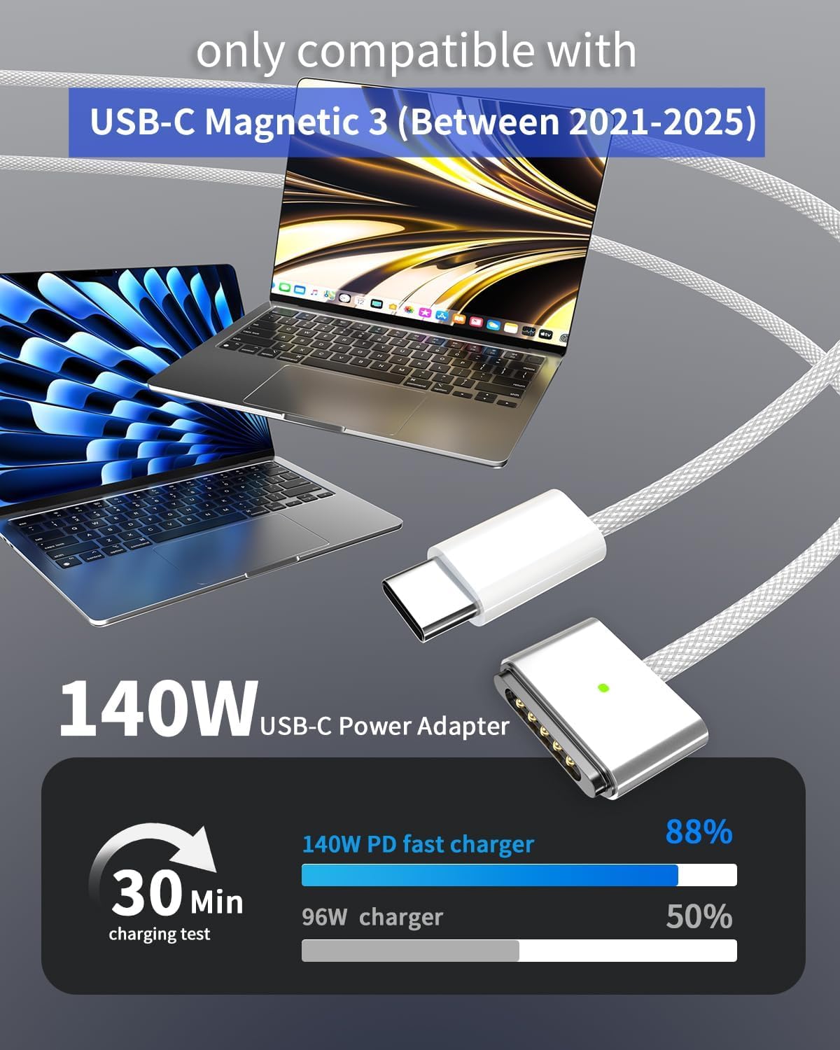 SURGKET charger LED lit amber, shows charging status at a glance