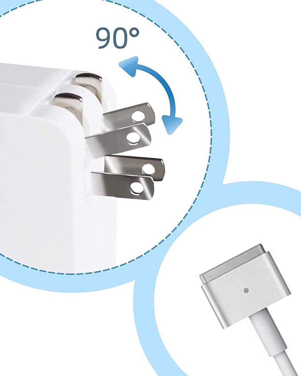 SURGKET packaging open with charger and cable showing included contents benefit