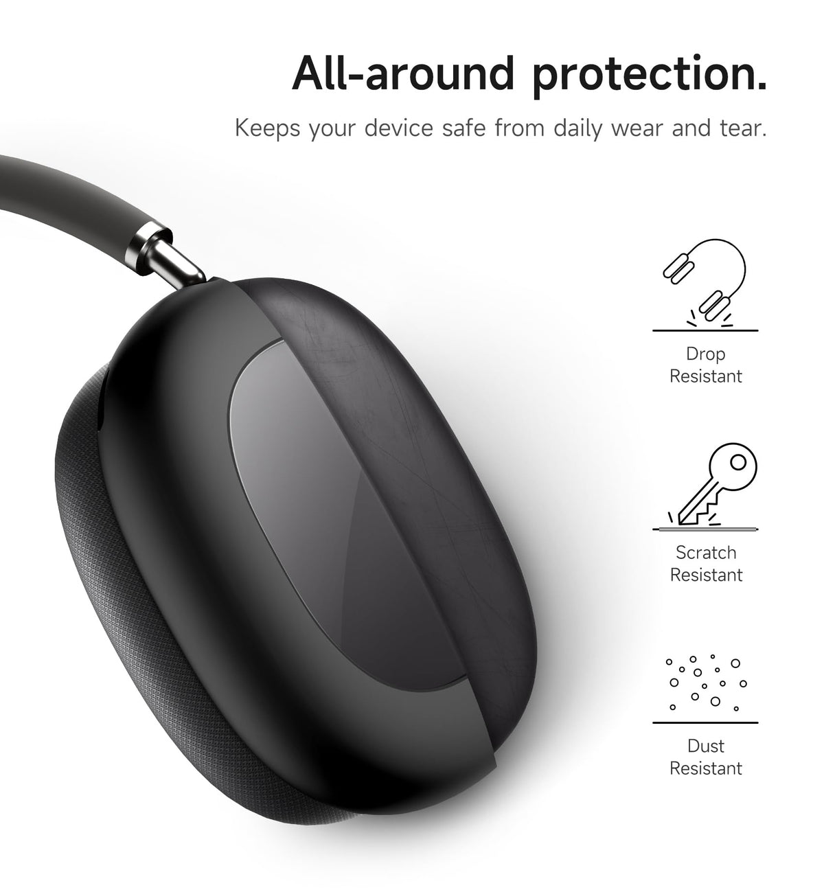 SURITCH AirPods Max case cover close-up shows TPU durability