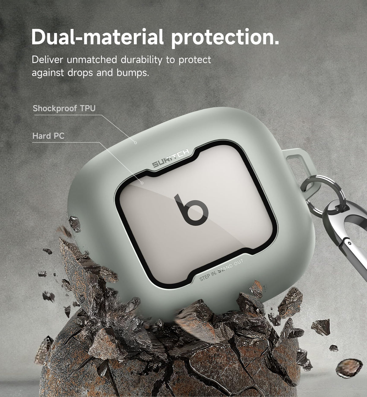 Rugged bumpers of SURITCH Powerbeats Pro 2 case protecting against drops