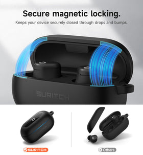 SURITCH carabiner close-up on Beats Solo Buds case for quick access