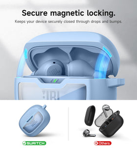 Suritch JBL Vibe case carabiner attachment on bag for easy carrying