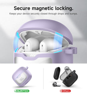 Rugged TPU and PC window protect JBL Tune Flex while keeping logo visible